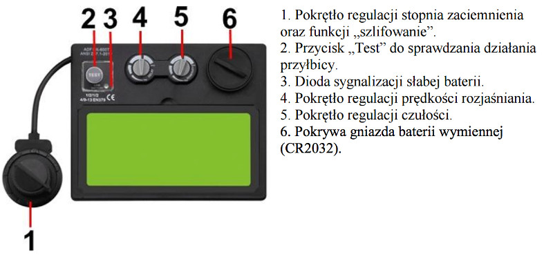 Pokrętła przyłbicy spawalniczej Magnum Mega Panel sterowania przyłbicy Magnum Mega